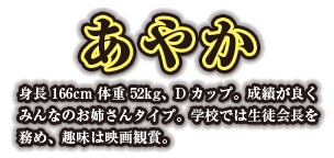 キャラクター説明
